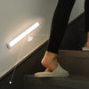 Luminária Led Lâmpada Inteligente- Sensor De Movimento